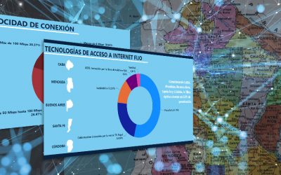 El 47% de las conexiones a internet en hogares argentinos supera los 50 Mbps