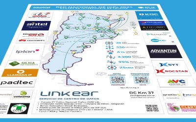 Atlas de la Red Nacional de IXP 2025