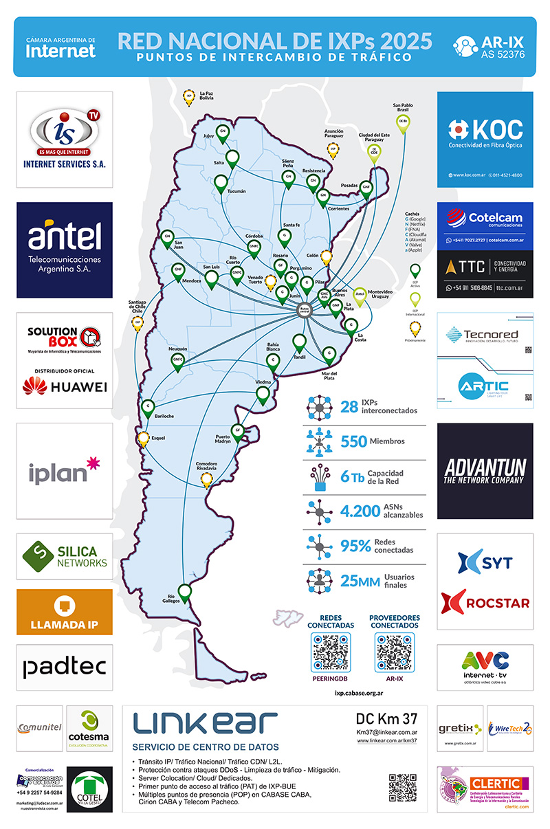 cabase-poster-interactivo-2025